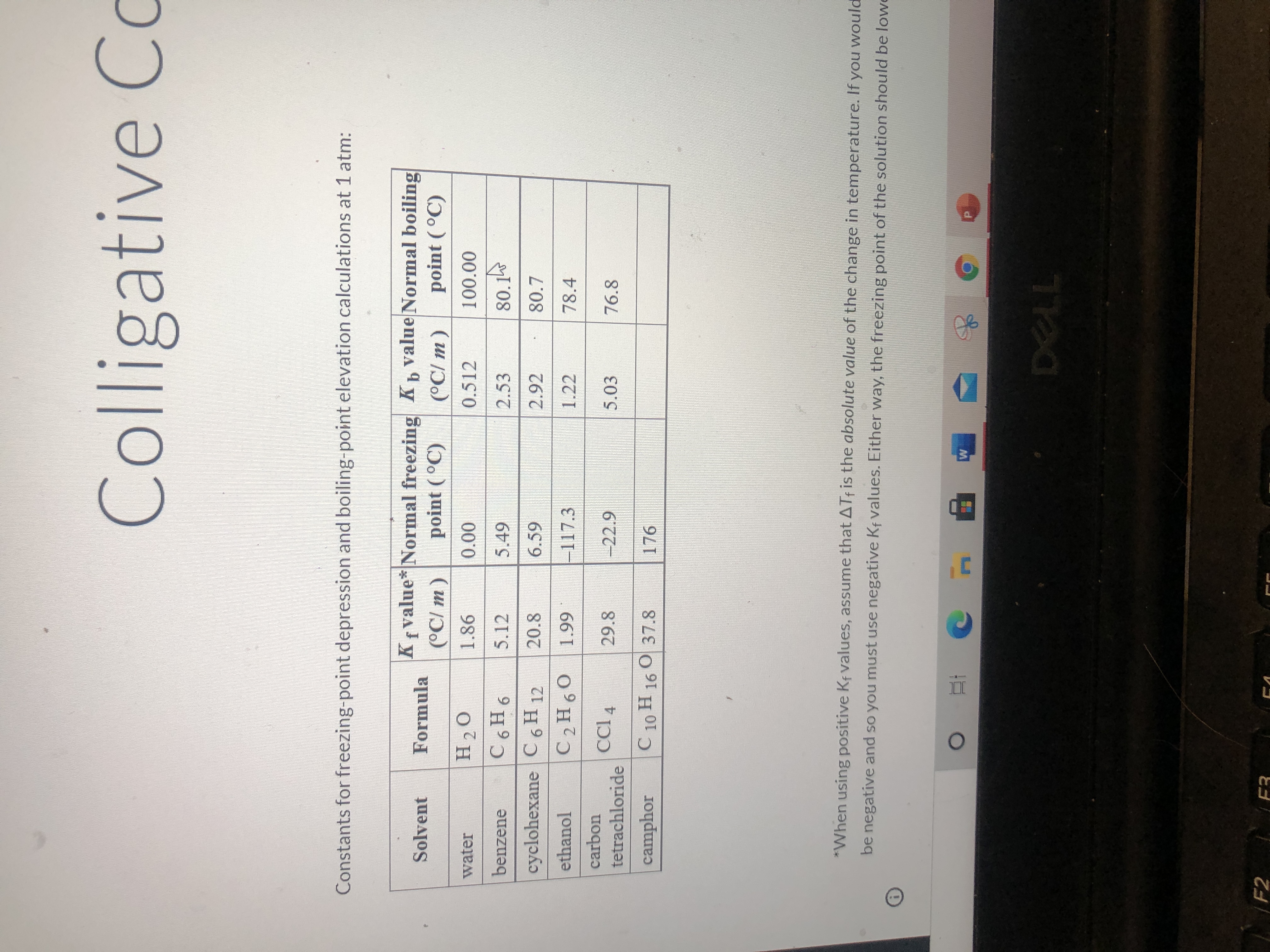 **Colligative Properties**

Constants for freezing-point depression and boiling-point elevation calculations at 1 atm:

| Solvent              | Formula   | \(K_f\) value* (°C/m) | Normal freezing point (°C) | \(K_b\) value (°C/m) | Normal boiling point (°C) |
|----------------------|-----------|-----------------------|----------------------------|----------------------|--------------------------|
| Water                | H₂O       | 1.86                  | 0.00                       | 0.512                | 100.00                   |
| Benzene              | C₆H₆      | 5.12                  | 5.49                       | 2.53                 | 80.1                     |
| Cyclohexane          | C₆H₁₂     | 20.8                  | 6.59                       | 2.92                 | 80.7                     |
| Ethanol              | C₂H₆O     | 1.99                  | -117.3                     | 1.22                 | 78.4                     |
| Carbon tetrachloride | CCl₄      | 29.8                  | -22.9                      | 5.03                 | 76.8                     |
| Camphor              | C₁₀H₁₆O   | 37.8                  | 176                        |                      |                          |

*When using positive \(K_f\) values, assume that \(\Delta T_f\) is the absolute value of the change in temperature. If you would like \(\Delta T_f\) to be negative, you must use negative \(K_f\) values. Either way, the freezing point of the solution should be lower.