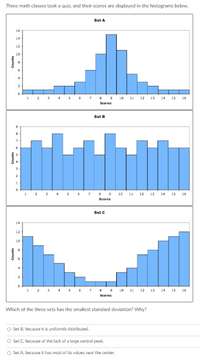 Three math classes took a quiz, and their scores are displayed in the histograms below.
Set A
16
14
12
10
56 7 9 10 11 12 13 14
15
16
Scores
Set B
1 2
34 5 S7S 9 10 11
12 13
15
14
16
Scores
Set C
14
12
10
45 6 7 S 10 11 12 13
14
15
16
Scores
Which of the three sets has the smallest standard deviation? Why?
O Set B. because it is uniformly distributed.
O Set C, because of the lack of a large central peak.
O Set A because it has most of its values near the center.
Counts
Counts
Counts
