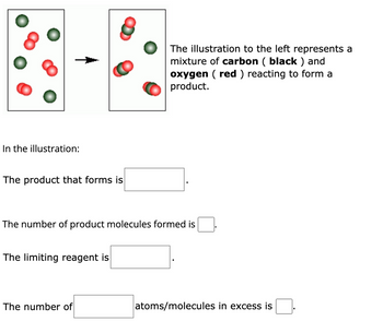 In the illustration:
The product that forms is
The illustration to the left represents a
mixture of carbon ( black ) and
oxygen (red) reacting to form a
product.
The number of product molecules formed is
The limiting reagent is
The number of
atoms/molecules in excess is