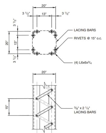 Answered: Check the latticed column section shown… | bartleby