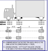 Answered: This is a standard truck used for… | bartleby