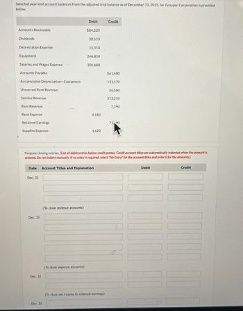 Selected year-end account balances from the adjusted trial balance as of December 31, 2025, for Grouper Corporation is provided
below.
Accounts Receivable
Dividends
Depreciation Expense
Equipment
Salaries and Wages Expense
Accounts Payable
Accumulated Depreciation-Equipment
Unearned Rent Revenue
Service Revenue
Rent Revenue
Rent Expense
Retained Earnings
Supplies Expense
Dec. 31
Dec. 31
Dec. 31
Dec. 31
Debit
(To close revenue accounts)
$84,220
(To close expense accounts)
30,510
Date Account Titles and Explanation
15,310
246,850
105,680
4,180
1,620
Prepare closing entries. (List all debit entries before credit entries. Credit account titles are automatically indented when the amount is
entered. Do not indent manually. If no entry is required, select "No Entry" for the account titles and enter O for the amounts)
Credit
(To close net income to retained earnings)
$61,480
133,170
26,560
213,210
7,190
71 90
Debit
Credit