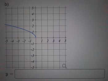 ### Graph Analysis

#### Description
In the provided graph (labeled figure b), the blue curve represents a mathematical function plotted on a Cartesian coordinate system. Here is a detailed description of the graph and its components:

- **Axes**: 
  - The horizontal axis is marked as the x-axis, with integer values ranging from -5 to 5.
  - The vertical axis is marked as the y-axis, also with integer values ranging from -5 to 5.

- **Curve**:
  - The blue curve starts from the left side of the graph at approximately (-5, 2).
  - It gradually descends as it moves right, passing through the point (-2, 1).
  - It continues to curve downwards as it approaches the x-axis and gets closer to the point (-1, 0).

- **Axes Intersection**: 
  - The curve intersects the y-axis at y = 1.
  - It does not intersect the positive region of the x-axis within the visible range.

#### Objective
The objective is to determine the equation of the curve depicted in the graph. This equation will take the form \( y = \).

### Placeholder for Answer
There is a placeholder below the graph where the equation of the curve is expected to be written.

```
y = ____________________________________
```

### Instructions
- Observing how the curve bends and its intersection points with the axes, try to deduce the equation that represents this curve.
- Consider typical forms of equations such as linear, quadratic, exponential, or logarithmic functions, based on the shape and behavior of the curve.
