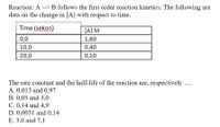 Reaction: A -->B follows the first order reaction kinetics. The following are
data on the change in [A] with respect to time.
Time (sekon)
[A] M
0,0
1,60
10,0
0,40
20,0
0,10
The rate constant and the half-life of the reaction are, respectively ....
A. 0,013 and 0,97
B. 0,03 and 3,0
C. 0,14 and 4,9
D. 0,0031 and 0,14
E. 3,0 and 7,1
