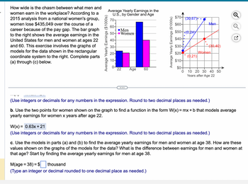 How wide is the chasm between what men and
women earn in the workplace? According to a
2015 analysis from a national women's group,
women lose $435,049 over the course of a
career because of the pay gap. The bar graph
to the right shows the average earnings in the
United States for men and women at ages 22
and 60. This exercise involves the graphs of
models for the data shown in the rectangular
coordinate system to the right. Complete parts
(a) through (c) below.
Average Yearly Earnings ($1000s)
Average Yearly Earnings in the
U.S., by Gender and Age
70-
60-
■Men
50 Women
40-
30-
20-
10-
0-
22 Age 60
Average Yearly Earnings ($1000s)
$70-
$60-
(30,67)..
$50 (0,24)
$40+
$30+
$20-
$10-
$0+
0
M(age=38) = $
thousand
(Type an integer or decimal rounded to one decimal place as needed.)
♦
(0,21)
Men
*(30,40)
Women
10 20 30 40 50
Years after Age 22
--X7
(Use integers or decimals for any numbers in the expression. Round to two decimal places as needed.)
b. Use the two points for women shown on the graph to find a function in the form W(x) = mx + b that models average
yearly earnings for women x years after age 22.
W(x) = 0.63x + 21
(Use integers or decimals for any numbers in the expression. Round to two decimal places as needed.)
c. Use the models in parts (a) and (b) to find the average yearly earnings for men and women at age 38. How are these
values shown on the graphs of the models for the data? What is the difference between earnings for men and women at
that age? Start by finding the average yearly earnings for men at age 38.