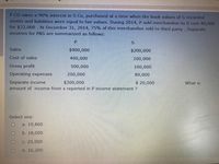 ### Consolidated Financial Statements: Income Analysis

#### Overview:
P CO owns a 90% interest in S Co, purchased at a time when the book values of S recorded assets and liabilities were equal to fair values. During 2014, P sold merchandise to S that cost $40,000 for $32,000. As of December 31, 2014, 75% of this merchandise sold to a third party. Below is the summary of separate incomes for P and S:

#### Income Summary:

**P CO:**
- **Sales:** $900,000
- **Cost of sales:** $400,000
- **Gross profit:** $500,000
- **Operating expenses:** $200,000
- **Separate income:** $300,000

**S CO:**
- **Sales:** $200,000
- **Cost of sales:** $100,000
- **Gross profit:** $100,000
- **Operating expenses:** $80,000
- **Separate income:** $20,000

#### Question:
What is the amount of income from S reported in P’s income statement?

**Options:**
- a. $19,800
- b. $18,000
- c. $20,000
- d. $16,200

Select the correct option from the choices given.

---
This information is designed to provide insights into financial accounting and consolidation practices for educational purposes.