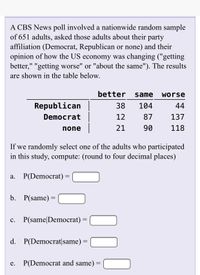 A CBS News poll involved a nationwide random sample of 651 adults, asked those adults about their party affiliation (Democrat, Republican, or none) and their opinion of how the US economy was changing ("getting better," "getting worse," or "about the same"). The results are shown in the table below.

| Party Affiliation | Better | Same | Worse |
|-------------------|--------|------|-------|
| Republican        | 38     | 104  | 44    |
| Democrat          | 12     | 87   | 137   |
| None              | 21     | 90   | 118   |

If we randomly select one of the adults who participated in this study, compute (round to four decimal places):

a. \( P(\text{Democrat}) = \underline{\quad\quad} \)

b. \( P(\text{same}) = \underline{\quad\quad} \)

c. \( P(\text{same} \mid \text{Democrat}) = \underline{\quad\quad} \)

d. \( P(\text{Democrat} \mid \text{same}) = \underline{\quad\quad} \)

e. \( P(\text{Democrat and same}) = \underline{\quad\quad} \)