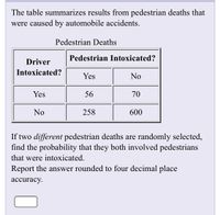 The table summarizes results from pedestrian deaths that
were caused by automobile accidents.
Pedestrian Deaths
Pedestrian Intoxicated?
Driver
Intoxicated?
Yes
No
Yes
56
70
No
258
600
If two different pedestrian deaths are randomly selected,
find the probability that they both involved pedestrians
that were intoxicated.
Report the answer rounded to four decimal place
аccuracy.

