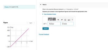 (Figure 1) is a graph of Ex.
Figure
Ex (V/m)
400
200-
-200+
-2
1 of 1
-x (m)
3
Part A
What is the potential difference between x₁ = 1.4 m and xf = 2.4 m?
Express your answer to two significant figures and include the appropriate units.
► View Available Hint(s)
AV =
Submit
☐
Value
Provide Feedback
Units
?