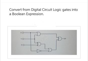 Answered: Convert From Digital Circuit Logic… | Bartleby