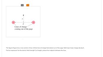 Ć
Lines of charge
coming out of the page
The figure (Figure 1)is a cross section of two infinite lines of charge that extend out of the page. Both have linear charge density A.
Find an expression for the electric field strength E at height y above the midpoint between the lines.