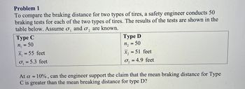 Problem 1
To compare the braking distance for two types of tires, a safety engineer conducts 50
braking tests for each of the two types of tires. The results of the tests are shown in the
table below. Assume σ₁ and σ,₂ are known.
2
Type C
n₁ = 50
x₁ = 55 feet
0₁ = 5.3 feet
Type D
n₂ = 50
x₂ = 51 feet
0₂ = 4.9 feet
At a = 10%, can the engineer support the claim that the mean braking distance for Type
C is greater than the mean breaking distance for type D?