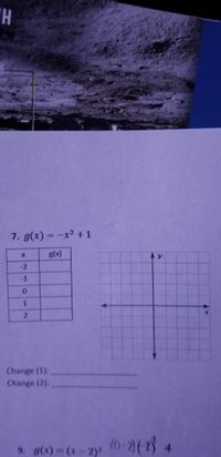 7. g(x) = -x2 +1
g(x)
-2
-1
1.
2.
Change (1):
Change (2):
9. g(x)-(x-2)
(0-2(3 4
