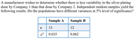 A manufacturer wishes to determine whether there is less variability in the silver plating
done by Company 1 than that done by Company 2. Independent random samples yield the
following results. Do the populations have different variances at 5% level of significance?
Sample A Sample B
n 13
12
s2 0.035
0.062
