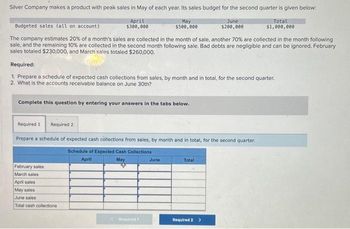 Silver Company makes a product with peak sales in May of each year. Its sales budget for the second quarter is given below:
April
$300,000
May
$500,000
June
$200,000
Total
$1,000,000
Budgeted sales (all on account)
The company estimates 20% of a month's sales are collected in the month of sale, another 70% are collected in the month following
sale, and the remaining 10% are collected in the second month following sale. Bad debts are negligible and can be ignored. February
sales totaled $230,000, and March sales totaled $260,000.
Required:
1. Prepare a schedule of expected cash collections from sales, by month and in total, for the second quarter.
2. What is the accounts receivable balance on June 30th?
Complete this question by entering your answers in the tabs below.
Required 1 Required 2
Prepare a schedule of expected cash collections from sales, by month and in total, for the second quarter.
Schedule of Expected Cash Collections
April
May
February sales
March sales
April sales
May sales
June sales
Total cash collections
June
Total
Required 2 >