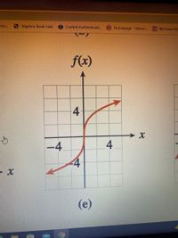 erv...
Algebra Book Link
Central Authenticati...
B Homepage-Univer..
McGraw-Hil
f(x)
-4
4
4.
(e)
4-
