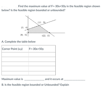 Find the maximum value of F=-30x+50y in the feasible region shown
below? Is the feasible region bounded or unbounded?
(0, 4)
(0, 0)
A. Complete the table below
Corner Point (x,y)
(12, 9)
(22, 0)
F=-30x+50y
Maximum value is
and it occurs at
B. Is the feasible region bounded or Unbounded? Explain