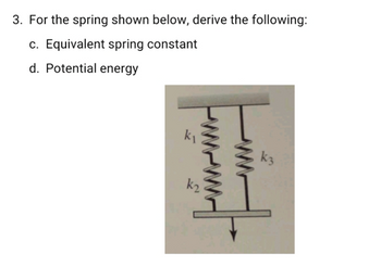 Answered: 3. For The Spring Shown Below, Derive… 