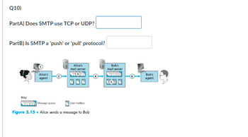 Answered: Q10) PartA) Does SMTP Use TCP Or UDP?… | Bartleby