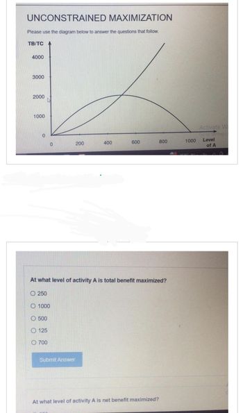 UNCONSTRAINED MAXIMIZATION
Please use the diagram below to answer the questions that follow.
TB/TC
4000
3000
2000
1000
O250
O 1000
500
At what level of activity A is total benefit maximized?
125
O 700
200
Submit Answer
400
600
800
At what level of activity A is net benefit maximized?
1000
Activate W
Go to Settings
Level
of A