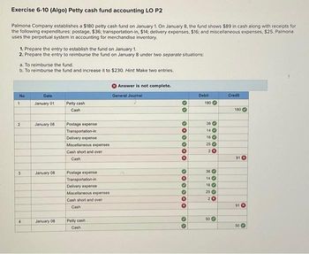 Exercise 6-10 (Algo) Petty cash fund accounting LO P2
Palmona Company establishes a $180 petty cash fund on January 1. On January 8, the fund shows $89 in cash along with receipts for
the following expenditures: postage, $36; transportation-in, $14; delivery expenses, $16; and miscellaneous expenses, $25. Palmona
uses the perpetual system in accounting for merchandise inventory.
1. Prepare the entry to establish the fund on January 1.
2. Prepare the entry to reimburse the fund on January 8 under two separate situations:
a. To reimburse the fund.
b. To reimburse the fund and increase it to $230. Hint Make two entries.
No
1
2
3
4
Date
January 01
January 08
January 08
January 08
Petty cash
Cash
Postage expense
Transportation-in
Delivery expense
Miscellaneous expenses
Cash short and over
Cash
Postage expense
Transportation-in
Delivery expense
Miscellaneous expenses
Cash short and over
Cash
Petty cash
Cash
Answer is not complete.
General Journal
00
000000
100000
00
Debit
180
36
14
16
25
20
36
14
16
25
28
50
Credit
180
91 X
91
50
Ⓡ
