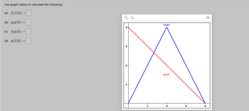 Use graph below to calculate the following:
(a) ƒ(ƒ(2));
(b) g(g(2)) =
=
| (c)_f(g(4)) =
(d) _g(ƒ(4)) =
19
o
1
f(x)
g(x)
2
3
4
X