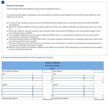 !
Required information
[The following information applies to the questions displayed below.]
The following information is available to reconcile Branch Company's book balance of cash with its bank statement cash
balance as of July 31.
a. On July 31, the company's Cash account has a $24,924 debit balance, but its July bank statement shows a $27,685
cash balance.
b. Check No. 3031 for $1,670, Check No. 3065 for $611, and Check No. 3069 for $2,438 are outstanding checks as of July
31.
c. Check No. 3056 for July rent expense was correctly written and drawn for $1,280 but was erroneously entered in the
accounting records as $1,270.
d. The July bank statement shows the bank collected $7,500 cash on a note for Branch. Branch had not recorded this
event before receiving the statement.
e. The bank statement shows an $805 NSF check. The check had been received from a customer, Evan Shaw. Branch has
not yet recorded this check as NSF.
f. The July statement shows a $11 bank service charge. It has not yet been recorded in miscellaneous expenses because
no previous notification had been received.
g. Branch's July 31 daily cash receipts of $8,632 were placed in the bank's night depository on that date but do not appear
on the July 31 bank statement.
1. Prepare the bank reconciliation for this company as of July 31.
Bank statement balance
Add:
Deduct:
Adjusted bank balance
$
BRANCH COMPANY
Bank Reconciliation
July 31
0
0
Book balance
Add:
Deduct:
0
0 Adjusted book balance
$
0
0
0
0