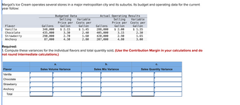 Margot's Ice Cream operates several stores in a major metropolitan city and its suburbs. Its budget and operating data for the current
year follow:
Flavor
Vanilla
Chocolate
Strawberry
Anchovy
Gallons
348,000
435,000
290,000
87,000
Flavor
Vanilla
Chocolate
Strawberry
Anchovy
Total
Budgeted Data
Selling Variable
Price per Costs per
Gallon
Gallon
$ 2.15
$ 1.45
3.30
2.70
4.30
2.40
1.60
2.80
a.
Actual Operating Results
Selling
Price per
Gallon
$ 2.00
3.15
2.90
4.80
Required:
1. Compute these variances for the individual flavors and total quantity sold. (Use the Contribution Margin in your calculations and do
not round intermediate calculations.)
Sales Volume Variance
Gallons
288,000
405,000
420,000
207,000
Variable
Costs per
Gallon
$ 1.35
2.30
1.65
3.00
b.
Sales Mix Variance
C.
Sales Quantity Variance