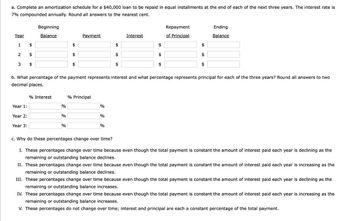 a. Complete an amortization schedule for a $40,000 loan to be repaid in equal installments at the end of each of the next three years. The interest rate is
7% compounded annually. Round all answers to the nearest cent.
Year
Beginning
Balance
1
2
3
$
$
$
Repayment
Payment
Interest
of Principal
Ending
Balance
b. What percentage of the payment represents interest and what percentage represents principal for each of the three years? Round all answers to two
decimal places.
% Interest
% Principal
Year 1:
%
%
Year 2:
%
%
Year 3:
%
%
c. Why do these percentages change over time?
I. These percentages change over time because even though the total payment is constant the amount of interest paid each year is declining as the
remaining or outstanding balance declines.
II. These percentages change over time because even though the total payment is constant the amount of interest paid each year is increasing as the
remaining or outstanding balance declines.
III. These percentages change over time because even though the total payment is constant the amount of interest paid each year is declining as the
remaining or outstanding balance increases.
IV. These percentages change over time because even though the total payment is constant the amount of interest paid each year is increasing as the
remaining or outstanding balance increases.
V. These percentages do not change over time; interest and principal are each a constant percentage of the total payment.