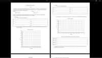 •••
PS Global Partial Equilibrium
2.
For Foreign
Find the Foreign Autarkic equilibrium:
а.
Name:
P*F =
ESF =
The following is a stripped down partial equilibrium model of two countries (Domestic, D, and Foreign, F) producing a single good,
X. The model assumes a perfectly competitive environment for the good in both countries. You are given the demand and supply
functions for each country. Solve for all of the following.
Q*r
CS*F =
Domestic:
Foreign:
ED.F
PS*F =
Qd. D = 42 = 2*P
Qd, F = 72 – 3*P
Qs, D = -2 + 2*P
Qs. F = -4 + P
W*F =
In Autarky (no international trade), find the equilibrium price (P), quantity (Q), point price elasticities of demand and supply,
Consumer Surplus (CS), Producer Surplus (PS) and Welfare (W) in each country.
b.
On the graph below, accurately draw and fully label the axes, demand, supply and equilibrium for the Foreign market.
1.
For Domestic
Find the Domestic Autarkic equilibrium
а.
Foreign in Autarky
P*p=
$28
ESD =
Q*d
CS*p =
$24
EDD =
PS*D =
$20
W*D =
$16
P
b.
On the graph below, accurately draw and fully label the axes, Demand, Supply and equilibrium Price and Quantity for
$12
the Domestic market.
$8
Domestic in Autarky
$28
$4
$0
$24
8
16
24
32
40
48
56
64
72
80
Quantity
$20
Find the Excess Demand and Supply curves for Domestic and Foreign.
$16
P
QD, Excess, Dom =
$12
Qs, Excess, Dom =
$8
QD, Excess, For =
$4
Qs, Excess, For =
On the graph below, accurately draw and fully label the axes, excess demands, excess supplies, equilibrium trade volume and
equilibrium price in the global market.
$0
4 8
12
16
20
24
28
32
36
40
44
48
Quantity
Global Market
4
(1 nt ) Which country exports? (circle the correct answer)
