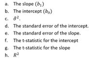 a. The slope (b¡)
b. The intercept (bo)
C.
d.
The standard error of the intercept.
е.
The standard error of the slope.
f.
The t-statistic for the intercept
g.
The t-statistic for the slope
h. R2
