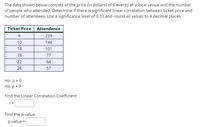 The data shown below consists of the price (in dollars) of 6 events at a local venue and the number
of people who attended. Determine if there is significant linear correlation between ticket price and
number of attendees. Use a significance level of 0.10 and round all values to 4 decimal places.
Ticket Price Attendence
6
239
10
148
14
101
18
77
22
64
26
57
Ho: p = 0
На: р * 0
Find the Linear Correlation Coefficient
r=
Find the p-value
p-value =
