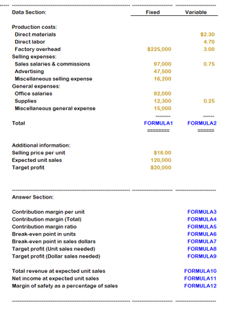 Data Section:
Production costs:
Direct materials
Direct labor
Factory overhead
Selling expenses:
Sales salaries & commissions
Advertising
Miscellaneous selling expense
General expenses:
Office salaries
Supplies
Miscellaneous general expense
Total
Additional information:
Selling price per unit
Expected unit sales
Target profit
Answer Section:
Contribution margin per unit
Contribution margin (Total)
Contribution margin ratio
Break-even point in units
Break-even point in sales dollars
Target profit (Unit sales needed)
Target profit (Dollar sales needed)
Total revenue at expected unit sales
Net income at expected unit sales
Margin of safety as a percentage of sales
Fixed
$225,000
97,000
47,500
16,200
92,000
12,300
15,000
FORMULA1
$16.00
120,000
$20,000
Variable
$2.30
4.70
3.00
0.75
0.25
FORMULA2
FORMULA3
FORMULA4
FORMULA5
FORMULA6
FORMULA7
FORMULA8
FORMULA9
FORMULA10
FORMULA11
FORMULA12