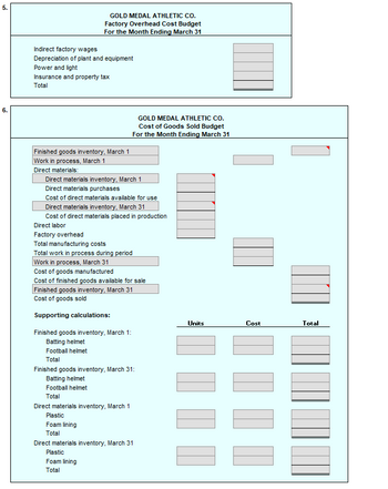 5.
6.
GOLD MEDAL ATHLETIC CO.
Factory Overhead Cost Budget
For the Month Ending March 31
Indirect factory wages
Depreciation of plant and equipment
Power and light
Insurance and property tax
Total
Finished goods inventory, March 1
Work in process, March 1
Direct materials:
GOLD MEDAL ATHLETIC CO.
Cost of Goods Sold Budget
For the Month Ending March 31
Direct materials inventory, March 1
Direct materials purchases
Cost of direct materials available for use
Direct materials inventory, March 31
Cost of direct materials placed in production
Direct labor
Factory overhead
Total manufacturing costs
Total work in process during period
Work in process, March 31
Cost of goods manufactured
Cost of finished goods available for sale
Finished goods inventory, March 31
Cost of goods sold
Supporting calculations:
Finished goods inventory, March 1:
Batting helmet
Football helmet
Total
Finished goods inventory, March 31:
Batting helmet
Football helmet
Total
Direct materials inventory, March 1
Plastic
Foam lining
Total
Direct materials inventory, March 31
Plastic
Foam lining
Total
Units
||||
Cost
||||
Total