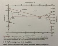 Composition tat Ag)
40
80
100
1200
2200
2000
Liquidus
1c00
Licuid
1800
Solidus
1600
9 200
779C T
8.0
71.9
91.2
1400
:200
600
Solus
1000
400
a00
600
200 0
400
100
20
40
60
Cul
Compusitien twt% Agi
FeRE 9.6 The copper-silver phase diagram. (Adapted from Binary Alloy
Plutse Diagrams, 2nd edition. Vol. 1. T. B. Massalski, Editor-int-Chief, 1990,
Reprinted by permission of ASM International. Materials Park. OH.)
In Cu-Ag Phase diagram, at 50-50 alloy, 600C.
Please identify the composition and the amount of the two solid phases.
Temparatune (a
