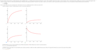 The total number P of prey taken by a predator depends on the availability of prey. C. S. Holling proposed a function of the form P = cn/(1 + dn) to model the number of prey taken in certain situations. Here n is the density of prey available, and c and d are constants that depend on the
organisms involved as well as on other environmental features. Holling took data gathered earlier by T. Burnett on the number of sawfly cocoons found by a small wasp parasite at given host density. In one such experiment conducted, Holling found the relationship
21.96n
1 + 2.412
where Pis the number of cocoons parasitized and a is the density of cocoons available (measured as number per square inch).
(a) Draw a graph of P versus n. Include values of n up to 2 cocoons per square inch.
P
15
15
10
10
0.5
1.0
1.5
2.0
0.5
1.0
1.5
2.0
15
15
10
10-
5
0.5
1.0
1.5
2.0
0.5
1.0
1.5
2.0
(b) What density of cocoons will ensure that the wasp will find and parasitize 4 of them? (Round your ansswer to one decimal place.)
cocoon(s) per square inch
(c) There is a limit to the number of cocoons that the wasp is able to parasitize no matter how readily available the prey may be. What is this upper limit? (Round your answer to the nearest whole number.)
cocoons
