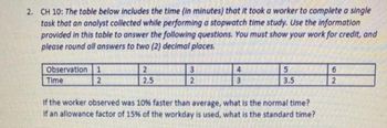 2. CH 10: The table below includes the time (in minutes) that it took a worker to complete a single
task that an analyst collected while performing a stopwatch time study. Use the information
provided in this table to answer the following questions. You must show your work for credit, and
please round all answers to two (2) decimal places.
Observation
Time
1
2
2
2.5
3
2
4
3
5
3.5
If the worker observed was 10% faster than average, what is the normal time?
If an allowance factor of 15% of the workday is used, what is the standard time?
6
2