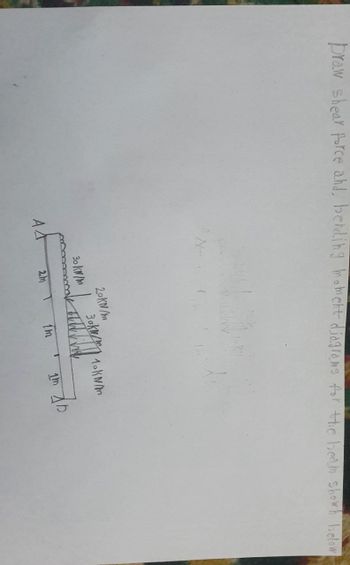 Draw shear force and, bending moment diagrams for the beam show below
30 KN/M
20kN/m
Bak
10kN/m
AA
2m
T
1m
1m