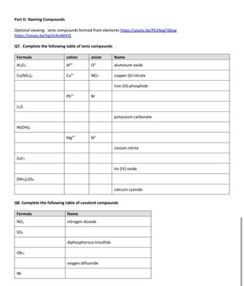 Answered: Q7. Complete the following table of… | bartleby