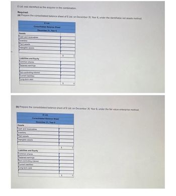 E Ltd. was identified as the acquirer in the combination
Required:
(a) Prepare the consolidated balance sheet of E Ltd. on December 31 Year
ELM
Consolidated Balance Sheet
December 31, Year
Assets
Cash and receivables
Inventory
Intangible assets
Liabilities and Equity
Common shares
Retained earings
Non-controlling interest
Current liabilities
Long-term debit
ELM
Consolidated Balance Sheet
December 31, Year 6
(b) Prepare the consolidated balance sheet of E Ltd. on December 31, Year 6, under the fair value enterprise method.
Assets
Cash and receivables
Inventory
Plant assets
Intangible assets
$
Liabilities and Equity
Common shares
Retained eamings
Non-controlling interest
Current abilities
Long-term debt
S
$
entifiable net assets method.
10