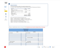 50
Required information
Part 5 of 7
(The following information applies to the questions displayed below.)
On January 1, 2021, the general ledger of 3D Family Fireworks includes the following account balances:
Accounts
Debit
Credit
$ 26,100
14,700
Cash
points
Accounts Receivable
Allowance for Uncollectible Accounts
$ 3,000
Skipped
Supplies
Notes Receivable (6, due in 2 years)
3,600
15,000
80,000
Land
Accounts Payable
Common Stock
7,900
95,000
33,500
Retained Earnings
eBook
Totals
$139,400
$139,400
Print
During January 2021, the following transactions occur:
2 Provide services to customers for cash, $46,100.
6 Provide services to customers on account, $83,400.
January
January
January 15 write off accounts receivable as uncollectible, $2,500.
January 20 Pay cash for salaries, $32, 500.
January 22 Receive cash on accounts receivable, $81,000.
January 25 Pay cash on accounts payable, $6,600.
January 30 Pay cash for utilities during January, $14,800.
References
5. Prepare a classified balance sheet as of January 31, 2021. (Deductible amount should be indicated with by a minus sign.)
3D Family Fireworks
Balance Sheet
January 31, 2021
Assets
Liabilities
Current Assets:
Current Liabilities:
Total Current Liabilities
Total Current Assets
Total Liabilities
Long-term assets:
Stockholders' Equity
Mc
Graw
< Prev
50
51
52
of 60
Next >
Hill
*..........
