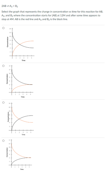 о
Concentration
12
10
о
Concentration
2
2AB = A2 + B2
Select the graph that represents the change in concentration vs time for this reaction for AB,
A2, and B2 where the concentration starts for [AB] at 12M and after some time appears to
stop at 4M. AB is the red line and A2 and B2 is the black line.
Concentration
4
Concentration
14+
12
10
2+
14+
12
10
8-
2+
14+
12
10
1
2
3
4
5
Time
1
2
3
4
5
Time
1
2
3
4
Time
2
3
4
5
Time