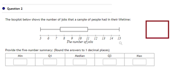 Question 2
The boxplot below shows the number of jobs that a sample of people had in their lifetime:
5
7
8 9 10 11
The number of jobs
+
12 13 14
Provide the five-number summary: (Round the answers to 1 decimal places)
Min
Q1
Median
Q3
+
15
Q
Max