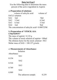 Data Set Exp.5
Use the following data to determine the mass
percent of the active ingredient in Aspirin
a) Preparation of solutions:
volume of salicylic acid
volume of
FECL3 solution
SA1
1ml
9ml
SA2
3.5ml
6.5ml
SA3
6.5ml
3.5ml
SA4
1ml
9ml
The concentration of salicylic acid= 0.000725M
b) Preparation of "STOCK ASA
UNKNOWN"
The mass of aspirin= 0.135 g
The volume of stock solution of aspirin= 100ml
The dilution factor for the stock solution= 50/2
Molar mass of SAS = 180.157 g/mole
c) Measurements of Absorbance:
Solution
Absorbance
SA1
0.154
SA2
0.524
SA3
0.789
SA4
0.989
The unknown sample
0.259
