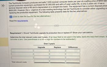 K
The TechGuide Company produces and sells 7,200 modular computer desks per year at a selling price of $450 eac
current production equipment, purchased for $1,950,000 and with a 5-year useful life, is only 2 years old. It has a
terminal disposal value of $0 and is depreciated on a straight-line basis. The equipment has a current disposal price
$600,000. However, the emergence of a new molding technology has led TechGuide to consider either upgrading or
replacing the production equipment. The following table presents data for the two alternatives:
(Click to view the data for the two alternatives.)
Read the requirements.
Requirement 1. Should TechGuide upgrade its production line or replace it? Show your calculations.
Determine the total relevant costs over 3 years. (If an input field is not used in the table, leave the input field empty; de
not enter a zero. Use parentheses or a minus sign for numbers to be subtracted.)
Total relevant costs
Over 3 years
Upgrade
Replace
Difference