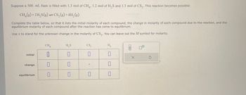 Suppose a 500. mL flask is filled with 1.3 mol of CH4, 1.2 mol of H₂S and 1.5 mol of CS₂. This reaction becomes possible:
CH₂(g) +2H₂S(g) → CS₂(g) +4H₂(g)
Complete the table below, so that it lists the initial molarity of each compound, the change in molarity of each compound due to the reaction, and the
equilibrium molarity of each compound after the reaction has come to equilibrium.
Use x to stand for the unknown change in the molarity of CS2. You can leave out the M symbol for molarity.
initial
change
equilibrium
CHA
0
0
10
H₂S
0
0
CS₂
0
0
H₂
0
0
8
X
Ś