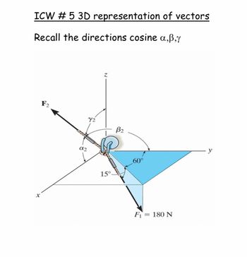 ICW # 5 3D representation of vectors
Recall the directions cosine a,B,y
F₂
2
α2
Y2
Z
15°-
B₂
60°
F₁ = 180 N