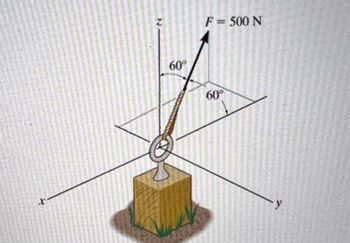 x
60°
F = 500 N
60°