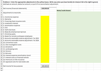 3 Problem 2- Enter the appropriate adjustments in the yellow boxes. Write any notes you have beside (in Column D & to the right in green)
4 Add back an amount, deduct an amount, or put 0 if no reconciliation adjustment.
5
6 Net income (financial statements)
7
8 Adjustments to reconcile:
9
10 1. Income tax expense
11 2. Warranty
12 3. Financing share issuance costs
13 4. Instalment interest
14 5. Amortization expense
15 5.CCA
16 6. Yacht club dues
17 6. Meals & entertainment @ club
18 7. Christmas party
19 8. Meals for remote workspace employees
20 9. Accounts receivable reserve adjustment- for 2023
21 9. Accounts receivable reserve adjustment- for 2024
22 10. Convention costs
23 11. Site investigation costs
24 12. Donations
25 13. Landscaping costs
26 14. Pension
27 15. Bonuses
28 16. Interest expense amortization-bond
29 17. Interest costs on financed vehicle
30 18. Premiums on life insurance
31 19. Appraisal costs for real estate sale
32
33 Net income for tax purposes
34
35
100,500.00
100,500.00
Notes/work shown: