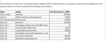 The fiscal year of Chen Ltd., a Canadian public company, ends on December 31. On January 1, 2024, the UCC balances for the
various classes of assets owned by the Company are as follows:
Class
Class 1 (4%)
Asset
Building
UCC @ January 1, 2024
291000
Class 8
Office furniture and equipment
74000
Class 8 (separate) Photocopier
20500
Class 10
Vehicles
120500
Class 10.1
Passenger vehicles over $37,000- None
0
Class 12
Tools (Under $500 each)
6250
Class 13
Leasehold improvements
52500
Class 14
Intangible assets with limited life- none
0
Class 50
Computer hardware
20500
Class 53
Manufacturing equipment
85500